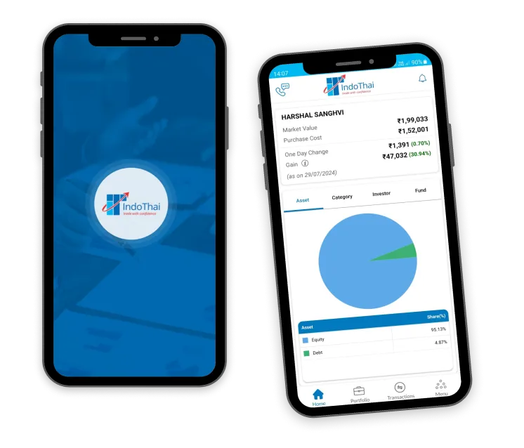 WINVEST login and mutual fund portfolio screens on two phones